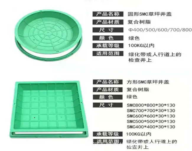 利津树脂复合种植井盖展示